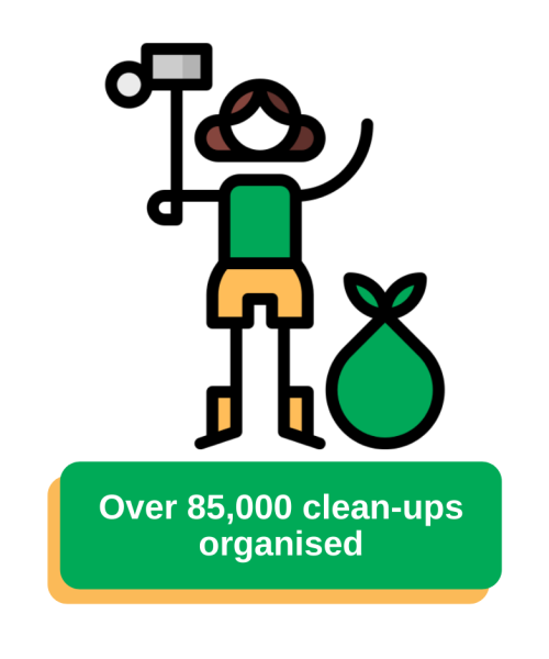 Over 85,000 clean-up events organised